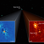 Exoplanetas: fantástico exo-Júpiter fotografiado alrededor de Epsilon Indi