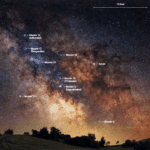 Dos niebla galáctica a un vistazo