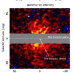 Rayos gamma de la materia oscura con Fermi