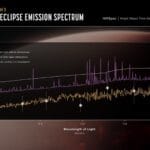 Exoplanetas: un infierno de lava peor que Venus