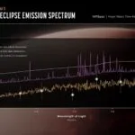 Exoplanetas: un infierno de lava peor que Venus