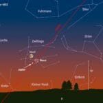 Ciclo planetario enero 2026 – espectro científico