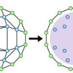 Cuántica, entropía y geometría: un universo holográfico en el laboratorio