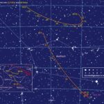 Planetas menores en octubre de 2026: Vesta y Palas juntos en la ballena
